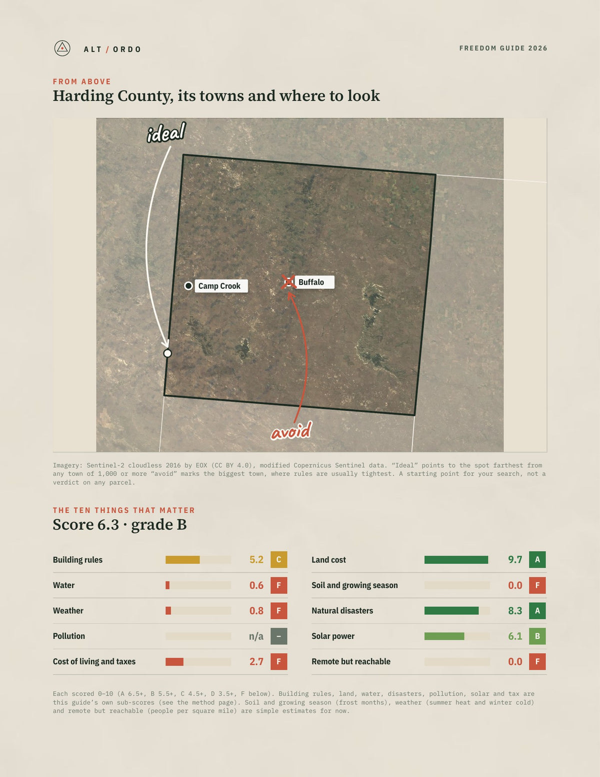 Harding County, South Dakota Off-Grid Guide 2026 from above