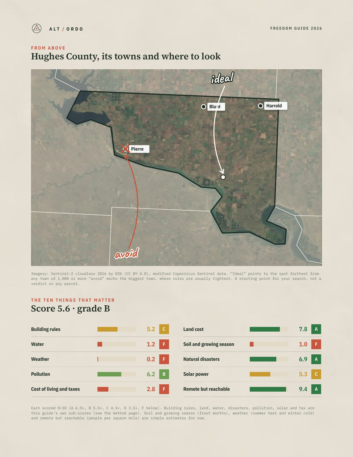 Hughes County, South Dakota Off-Grid Guide 2026 from above