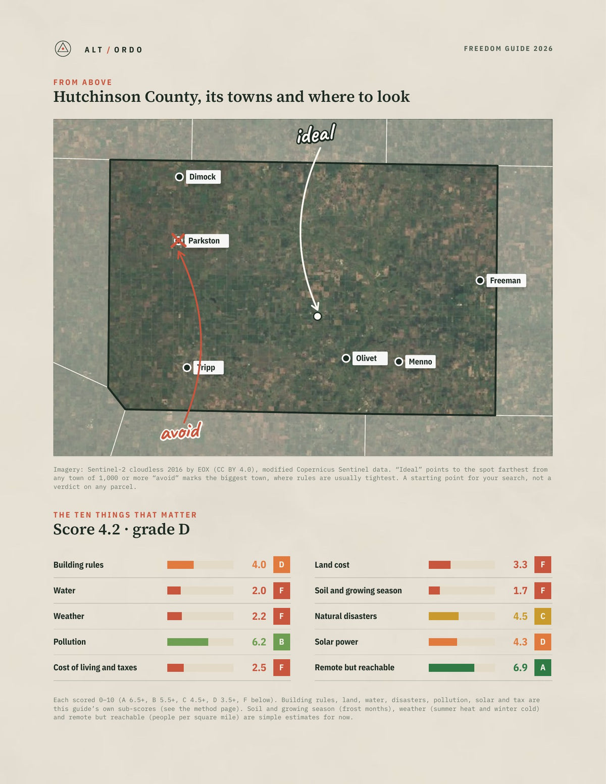 Hutchinson County, South Dakota Off-Grid Guide 2026 from above