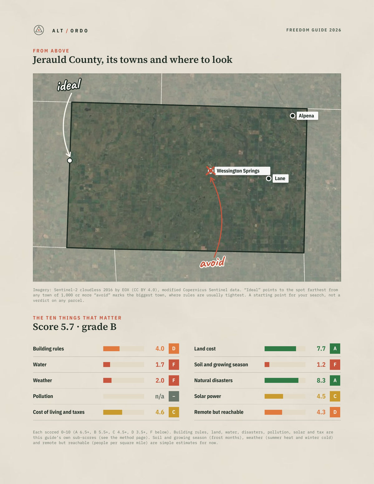Jerauld County, South Dakota Off-Grid Guide 2026 from above