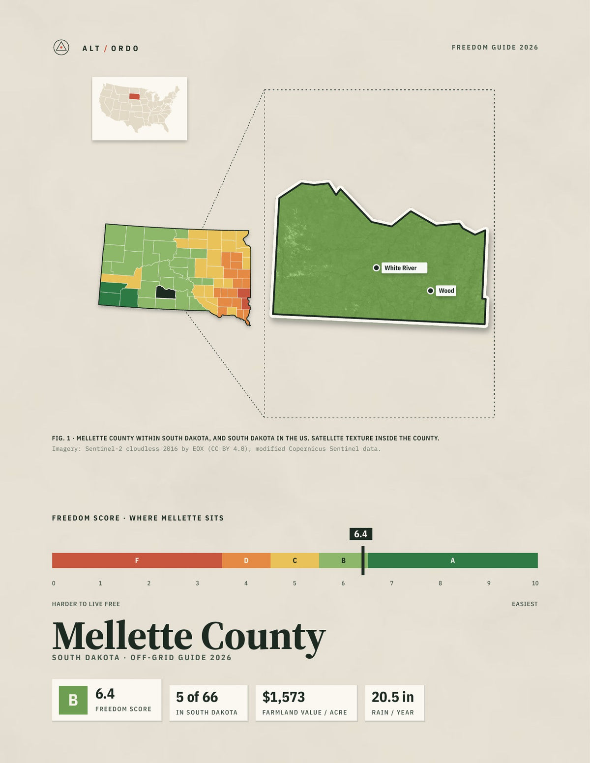 Mellette County, South Dakota Off-Grid Guide 2026