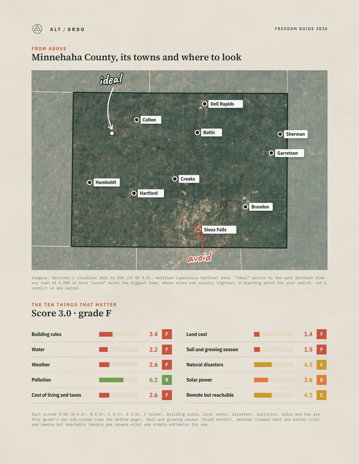 Minnehaha County, South Dakota Off-Grid Guide 2026 from above