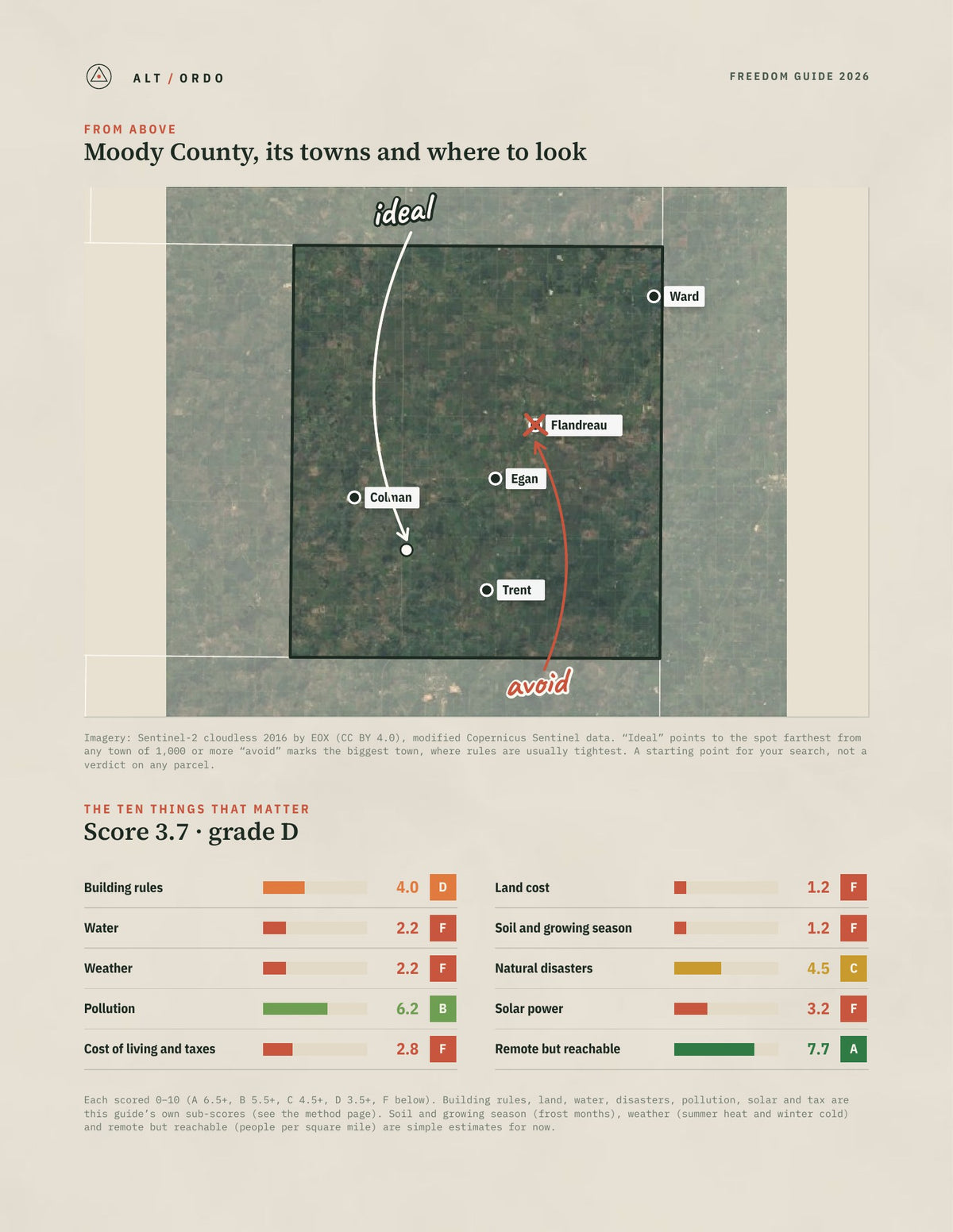 Moody County, South Dakota Off-Grid Guide 2026 from above