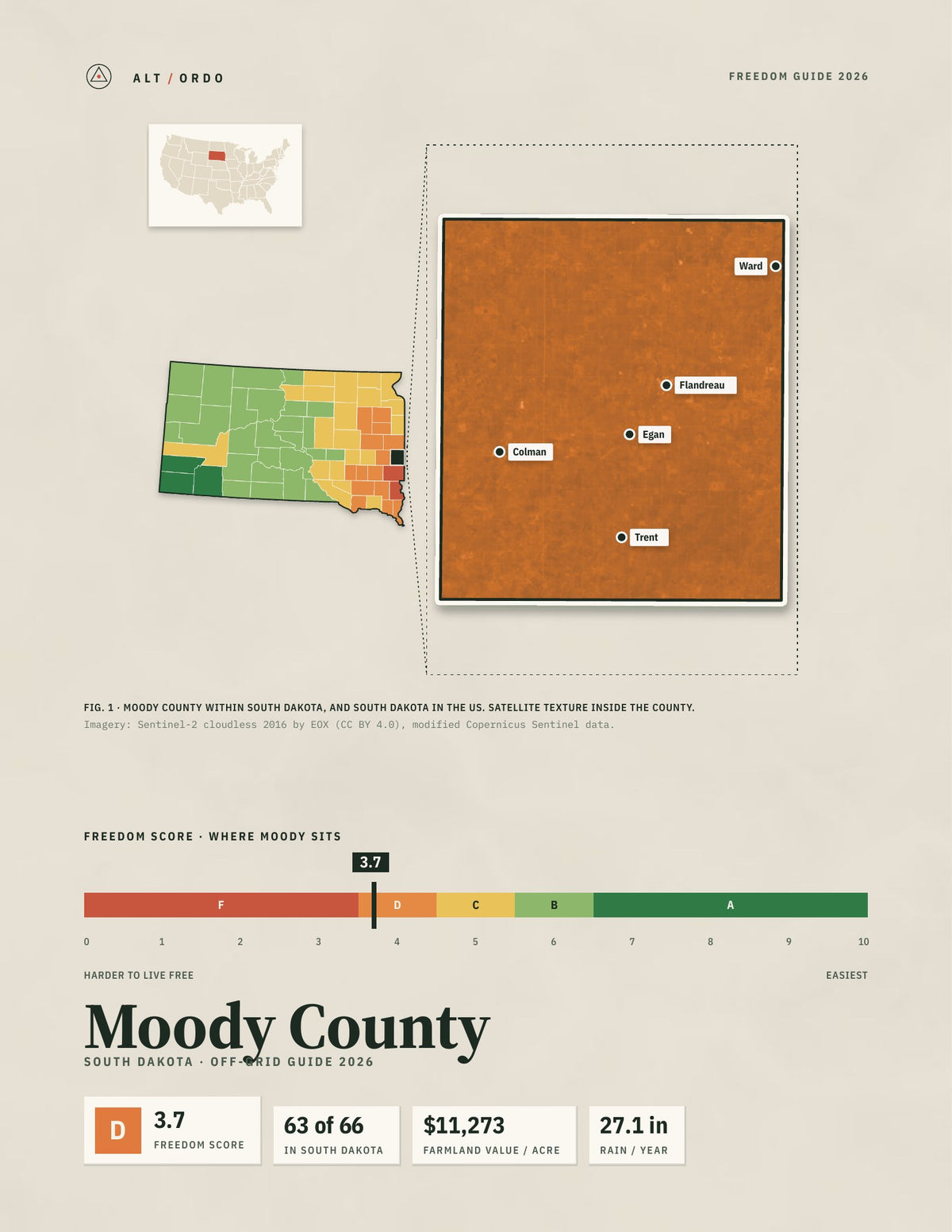 Moody County, South Dakota Off-Grid Guide 2026