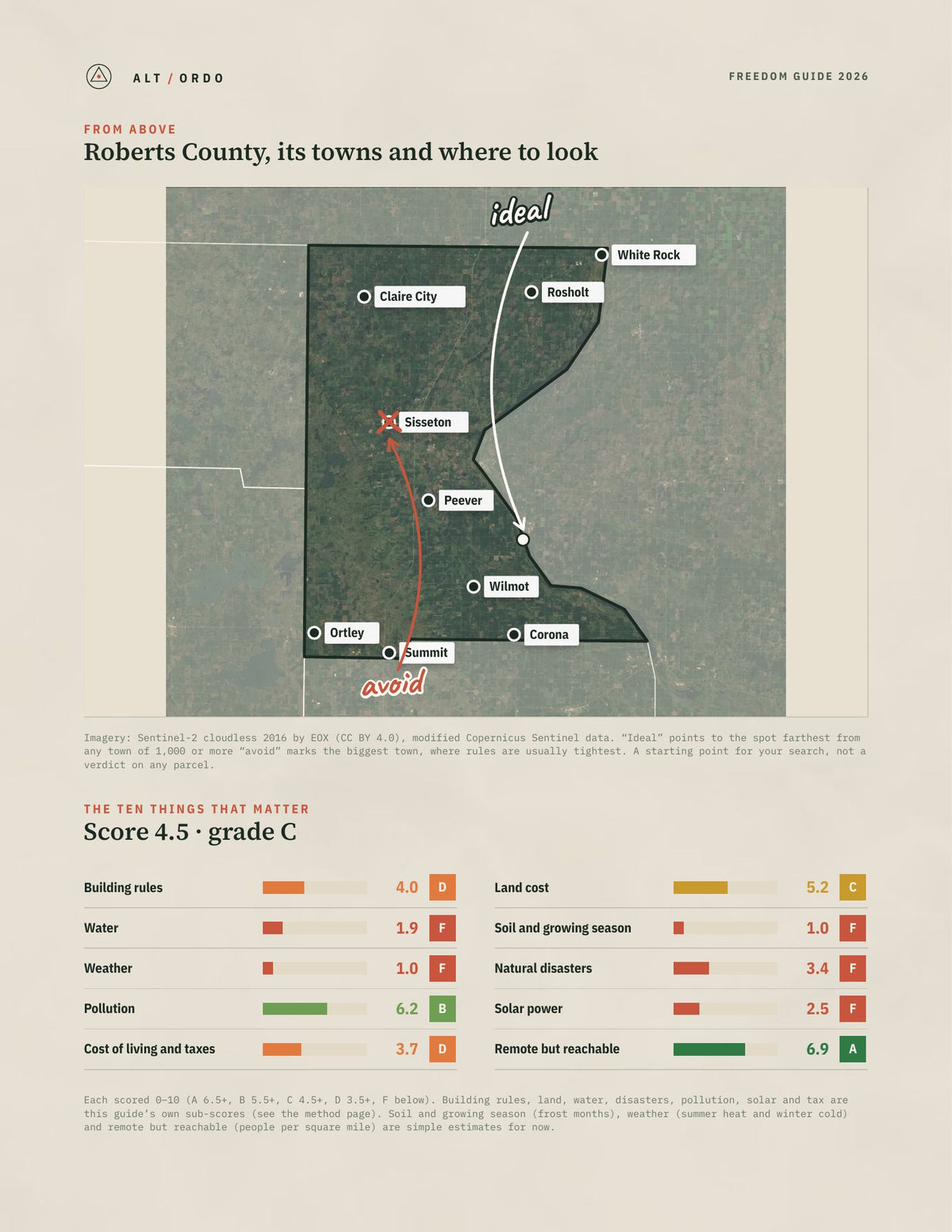 Roberts County, South Dakota Off-Grid Guide 2026 from above