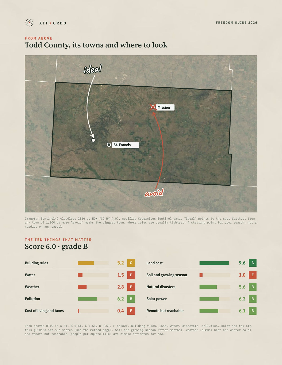 Todd County, South Dakota Off-Grid Guide 2026 from above