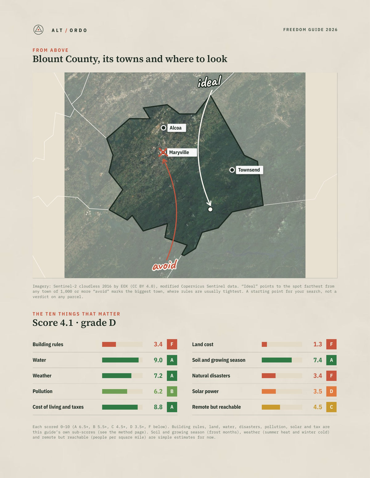 Blount County, Tennessee Off-Grid Guide 2026 from above