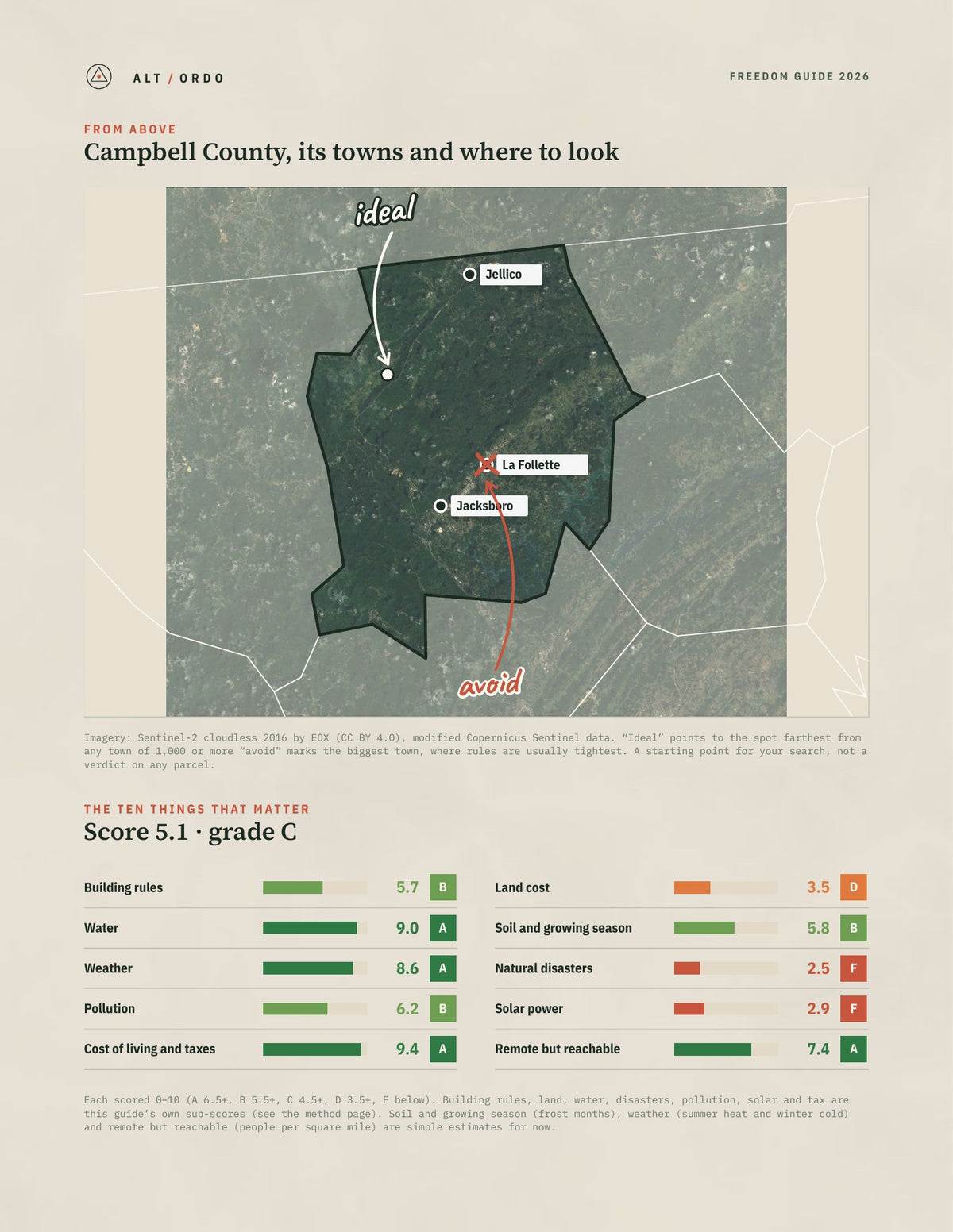 Campbell County, Tennessee Off-Grid Guide 2026 from above