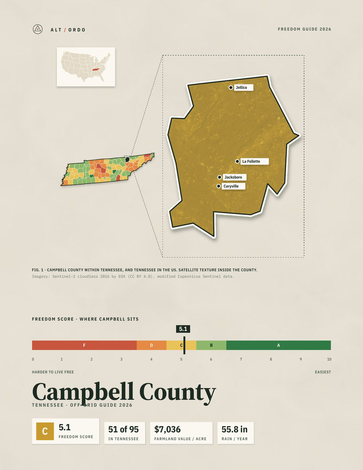 Campbell County, Tennessee Off-Grid Guide 2026