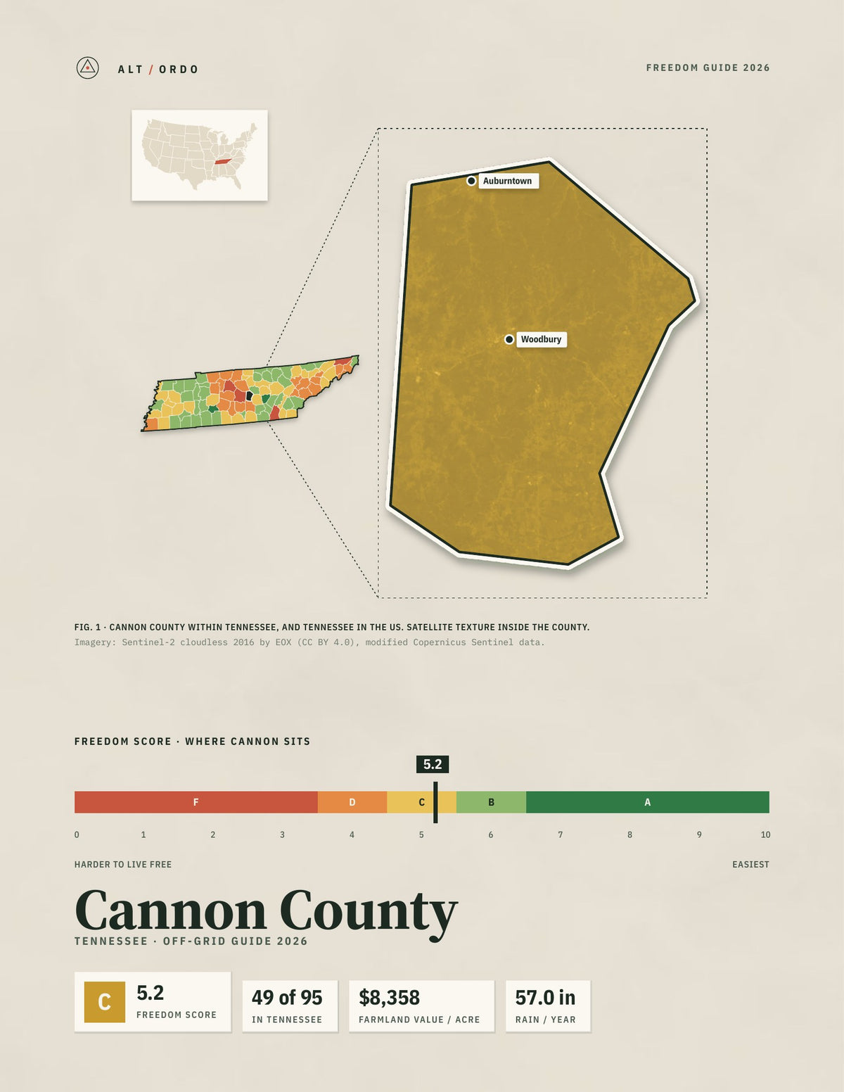 Cannon County, Tennessee Off-Grid Guide 2026