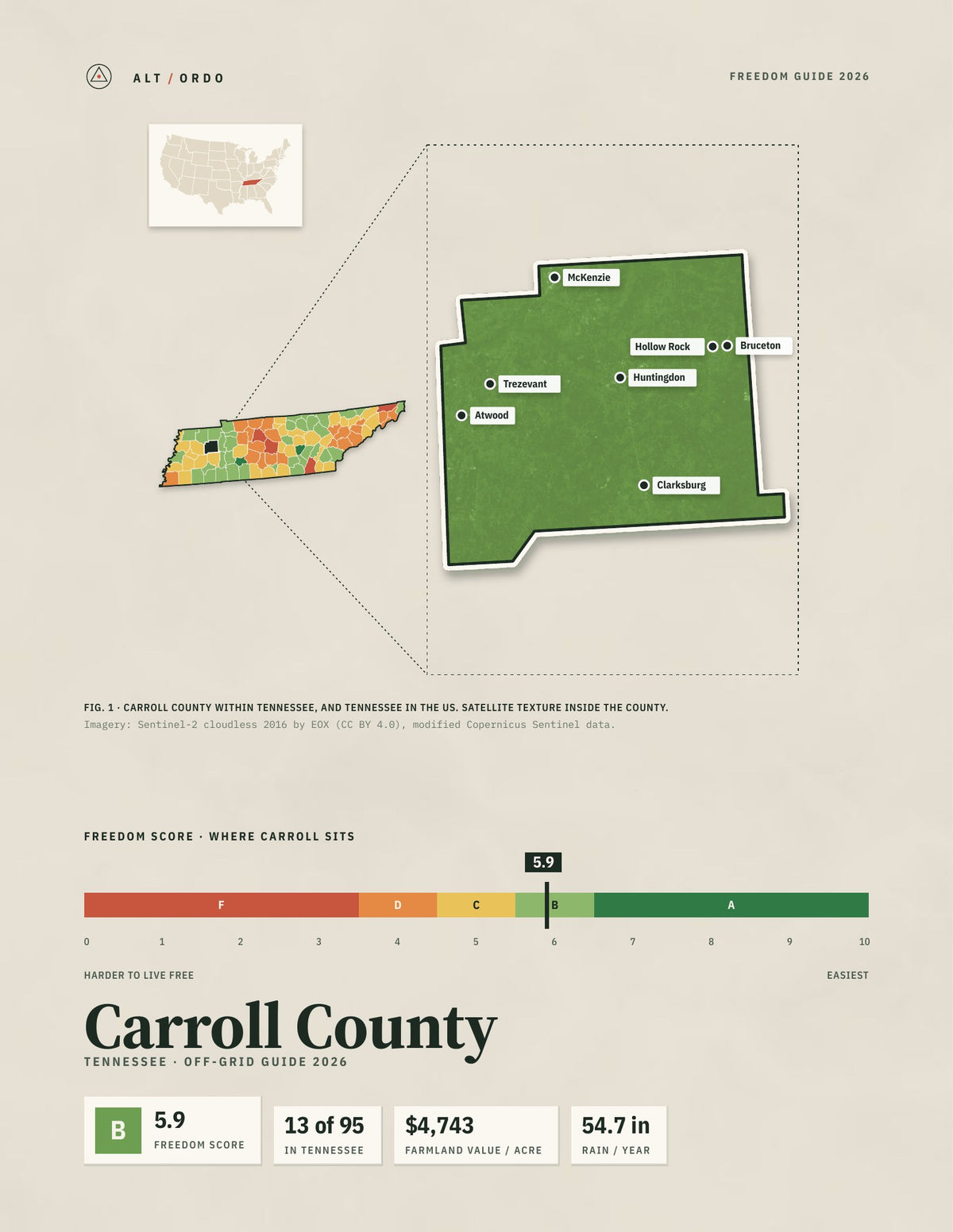 Carroll County, Tennessee Off-Grid Guide 2026