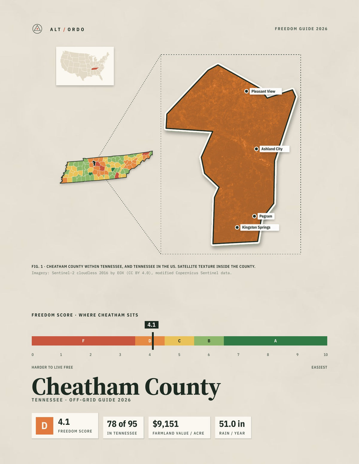 Cheatham County, Tennessee Off-Grid Guide 2026