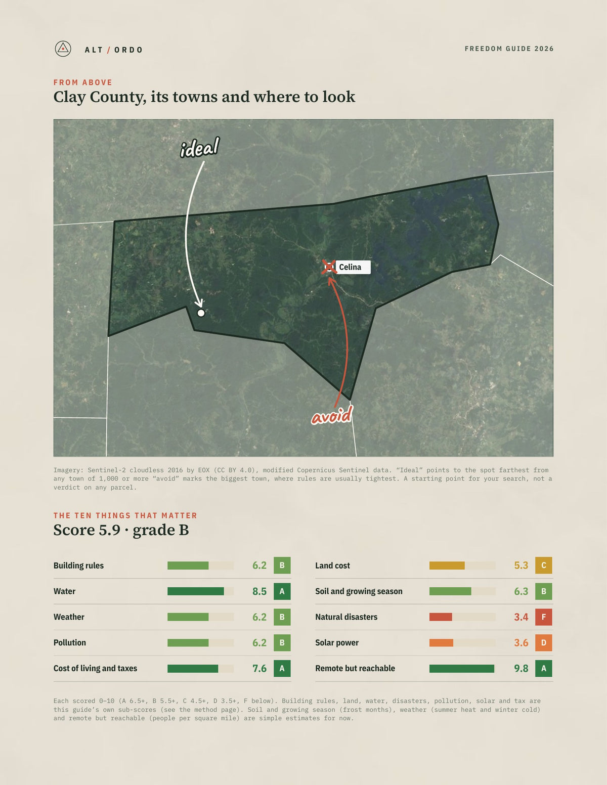 Clay County, Tennessee Off-Grid Guide 2026 from above