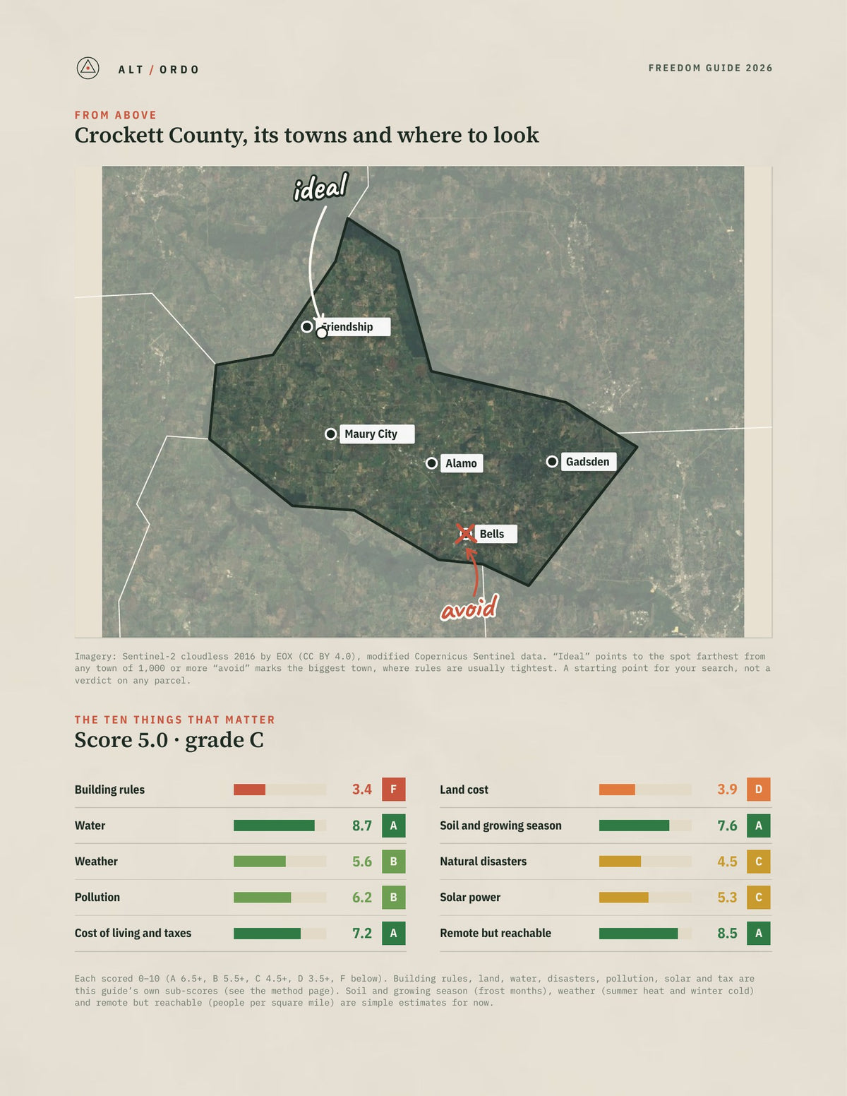 Crockett County, Tennessee Off-Grid Guide 2026 from above