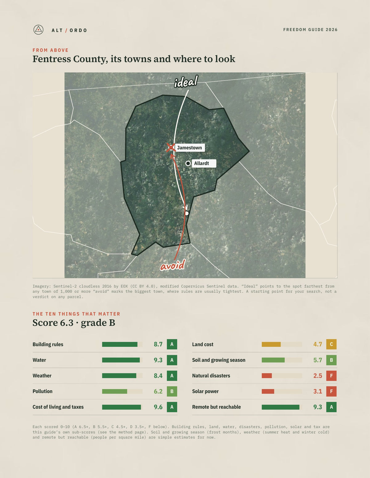 Fentress County, Tennessee Off-Grid Guide 2026 from above