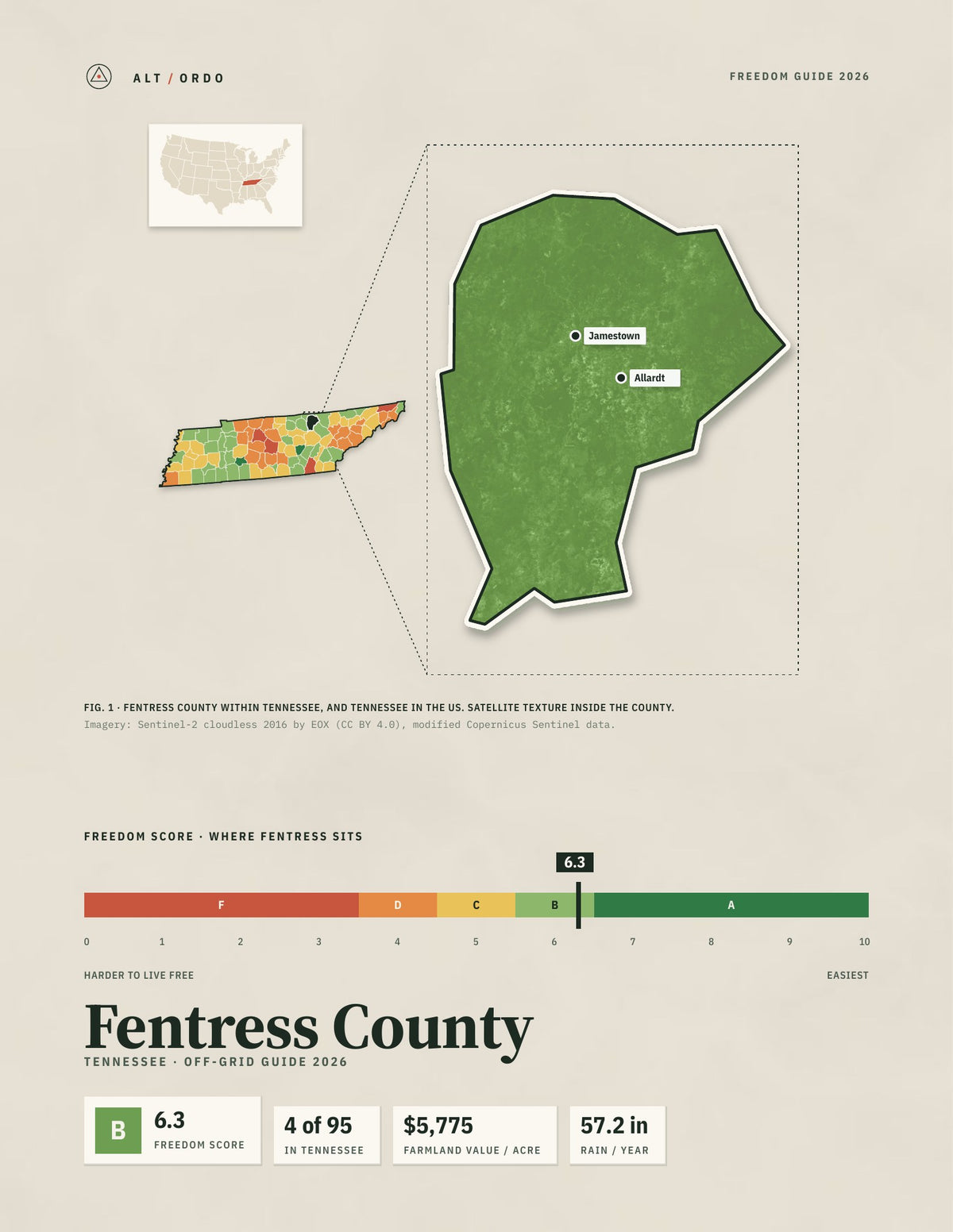 Fentress County, Tennessee Off-Grid Guide 2026