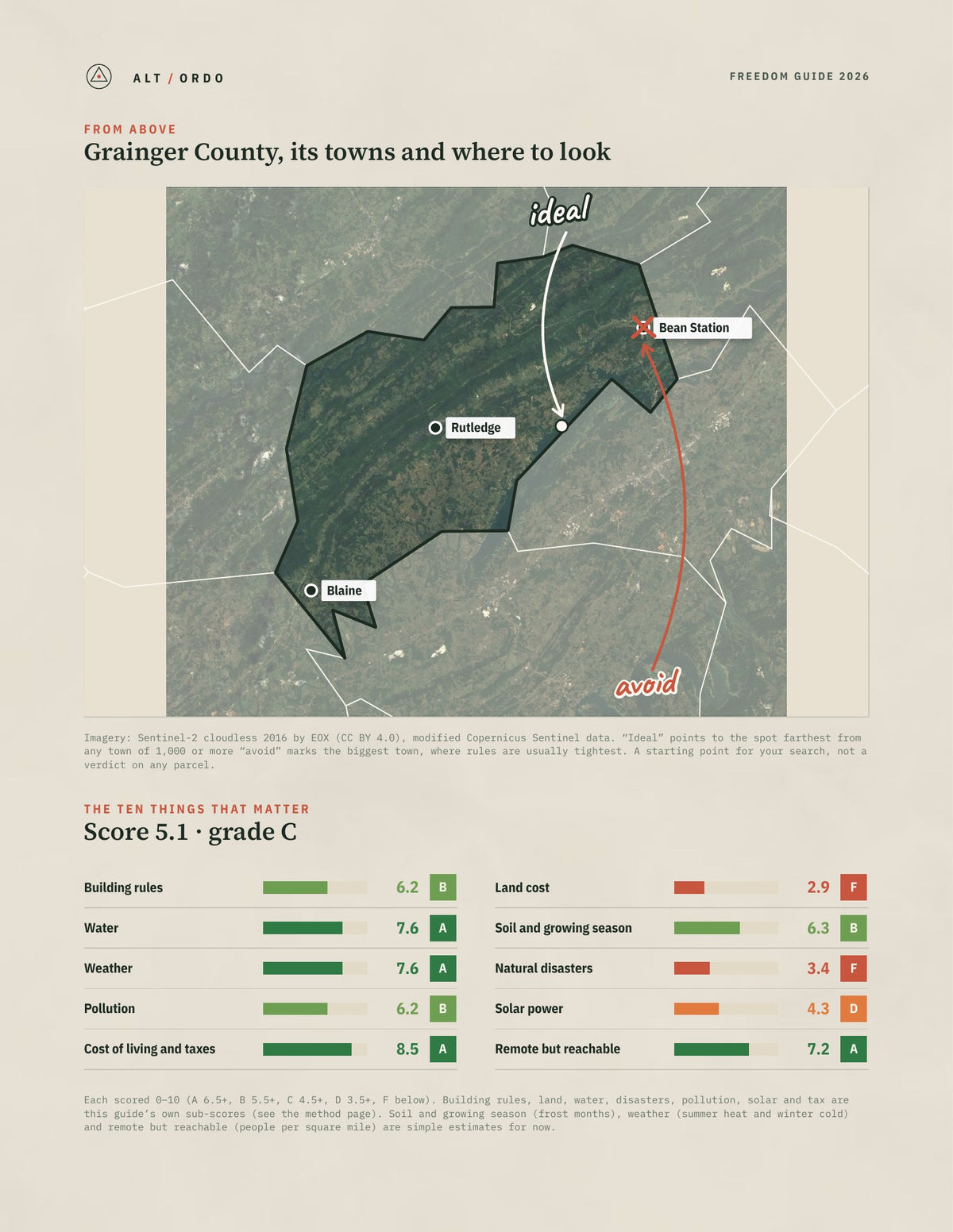 Grainger County, Tennessee Off-Grid Guide 2026 from above