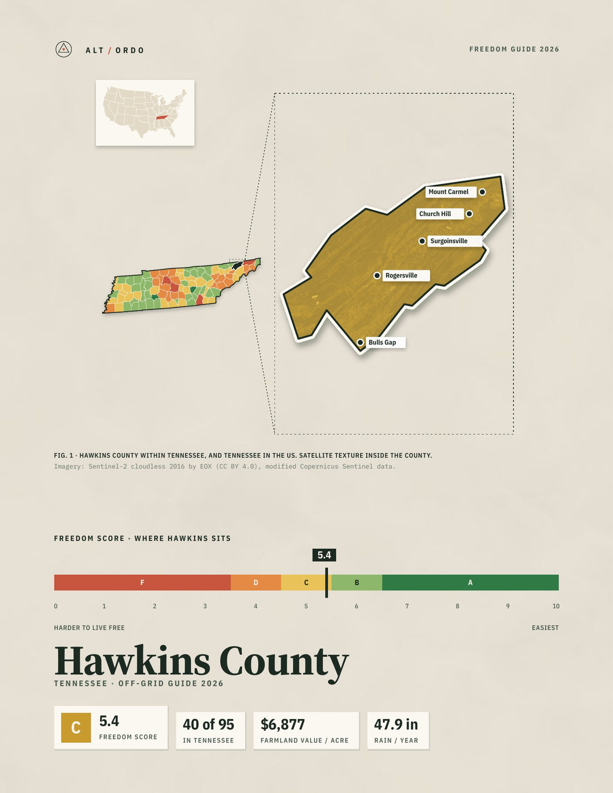 Hawkins County, Tennessee Off-Grid Guide 2026