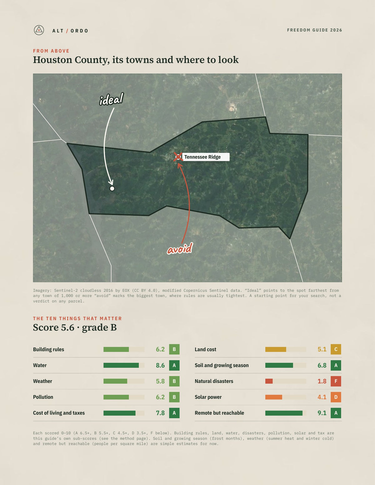 Houston County, Tennessee Off-Grid Guide 2026 from above