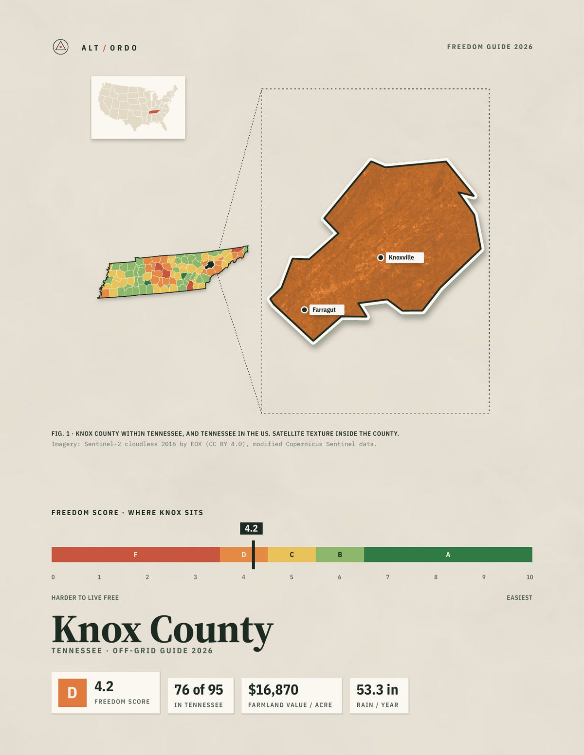 Knox County, Tennessee Off-Grid Guide 2026