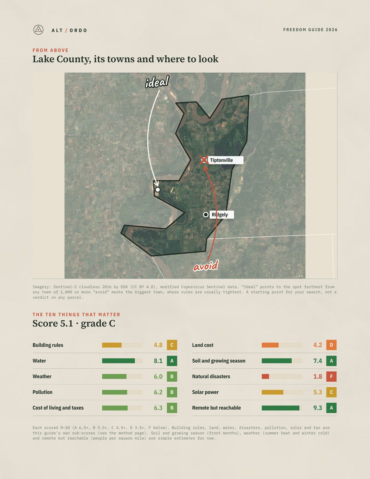 Lake County, Tennessee Off-Grid Guide 2026 from above
