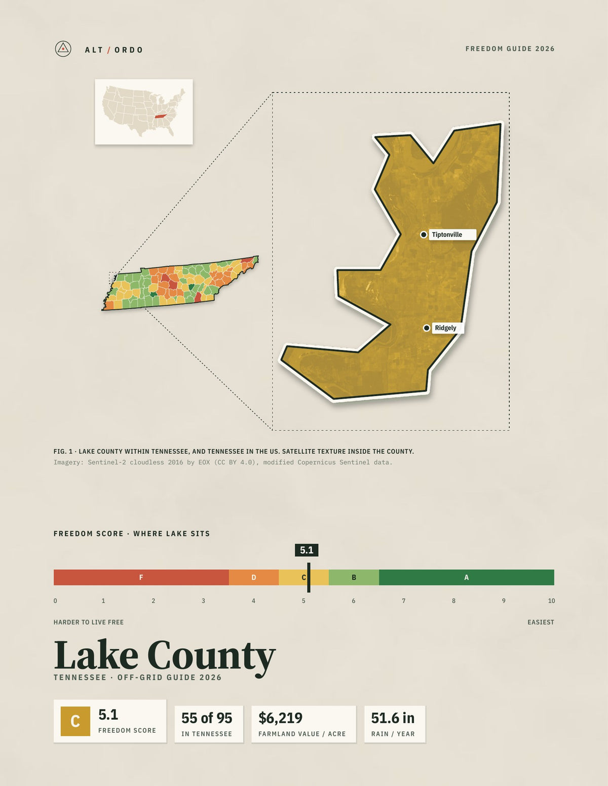 Lake County, Tennessee Off-Grid Guide 2026
