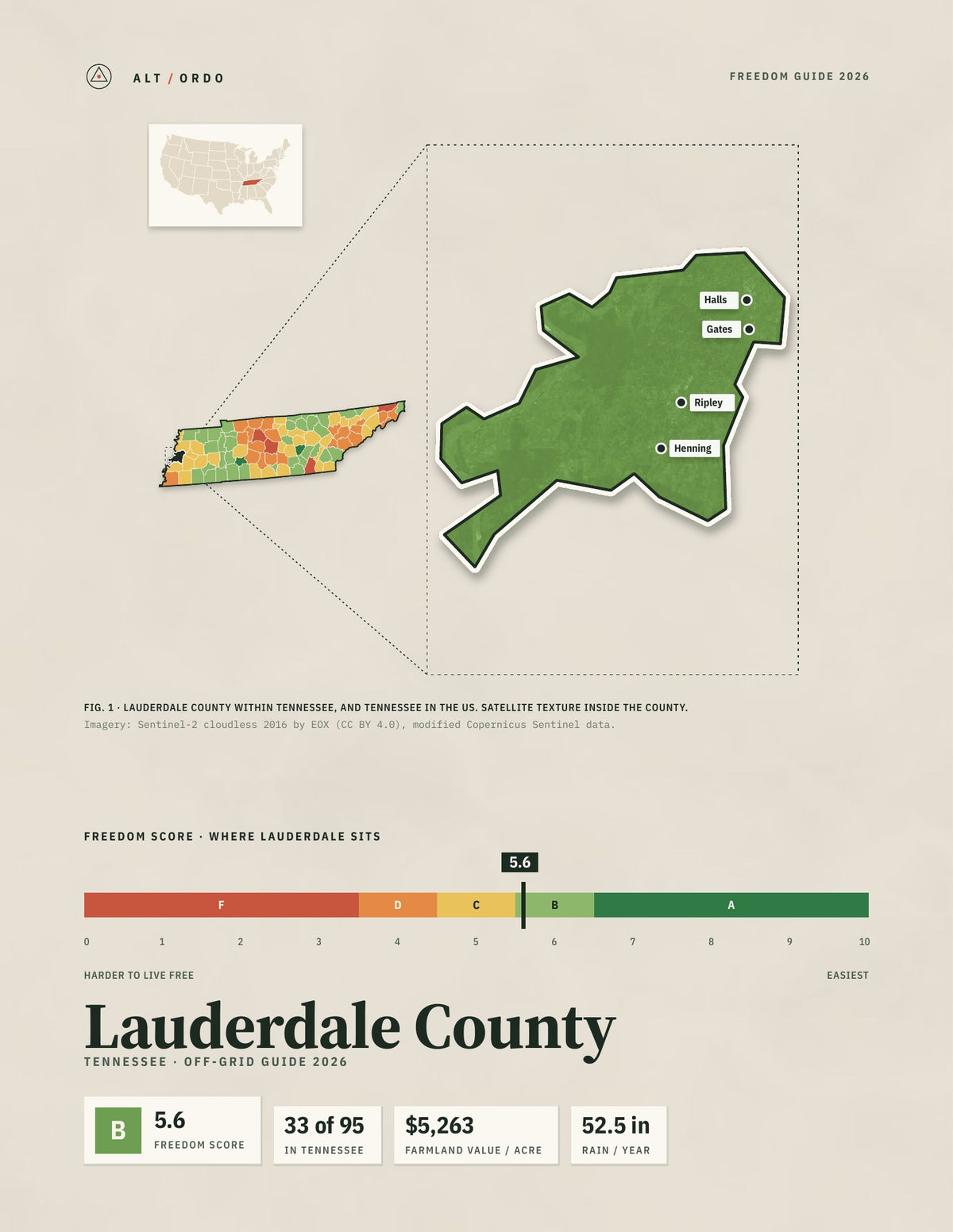 Lauderdale County, Tennessee Off-Grid Guide 2026