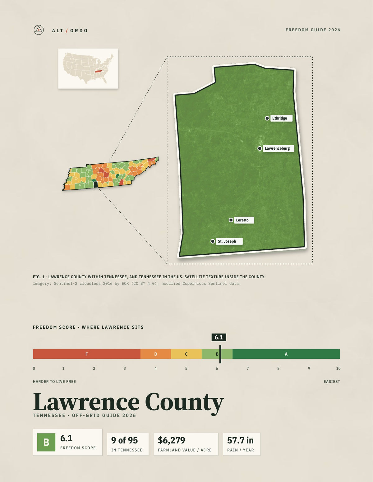 Lawrence County, Tennessee Off-Grid Guide 2026