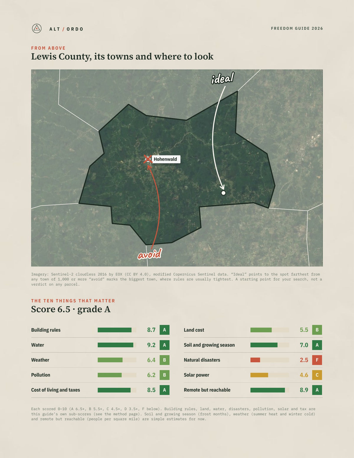 Lewis County, Tennessee Off-Grid Guide 2026 from above