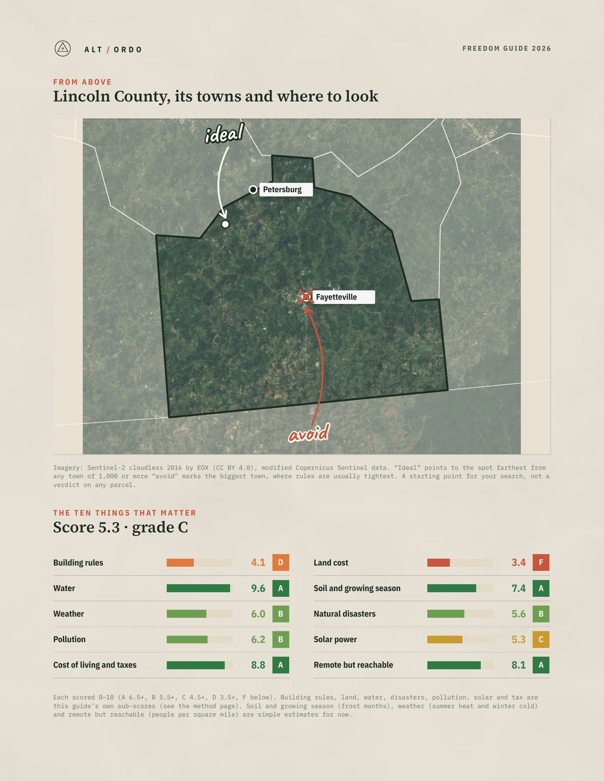 Lincoln County, Tennessee Off-Grid Guide 2026 from above