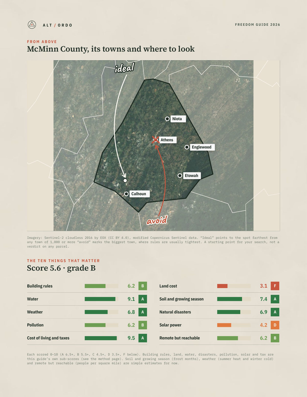 McMinn County, Tennessee Off-Grid Guide 2026 from above