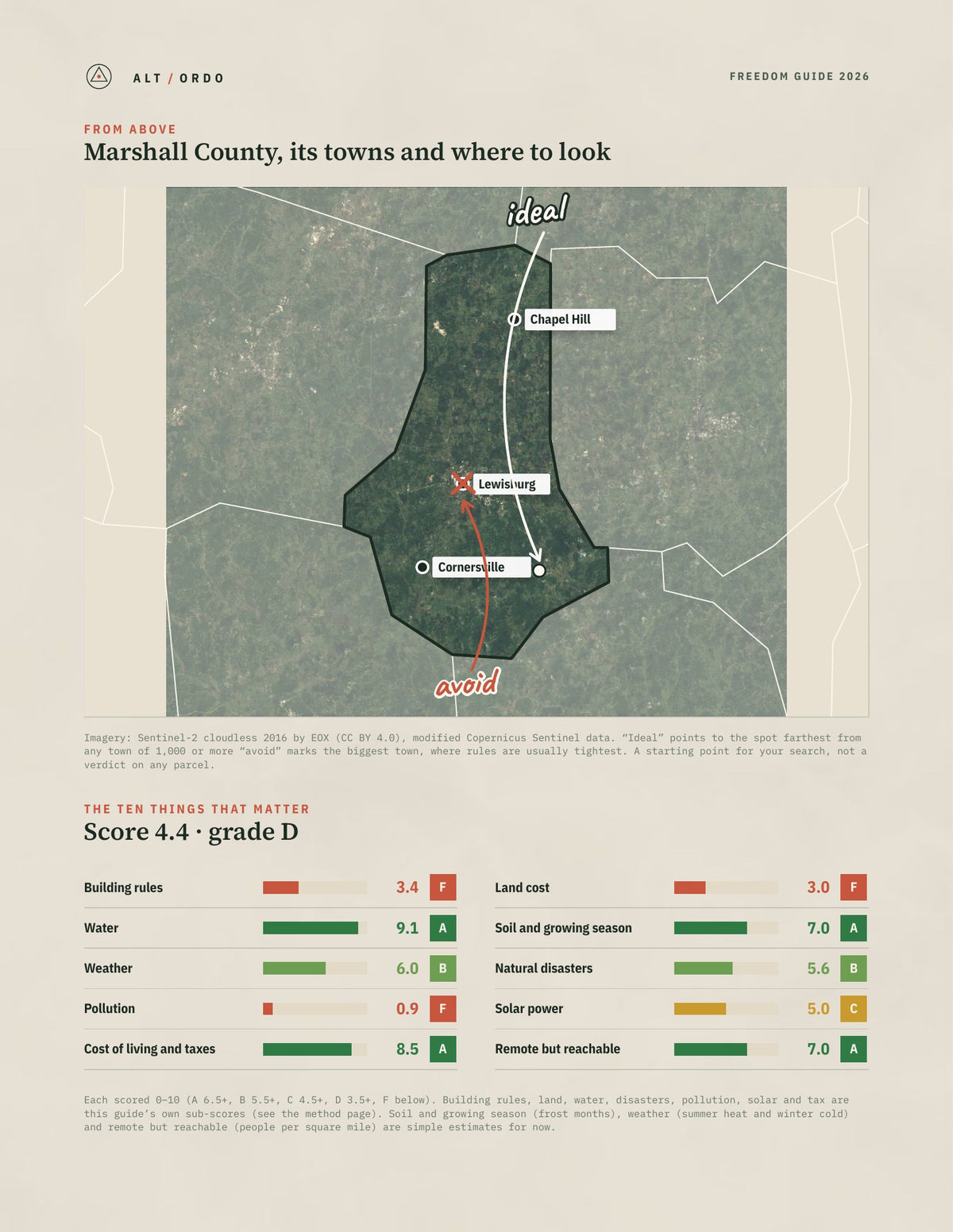 Marshall County, Tennessee Off-Grid Guide 2026 from above