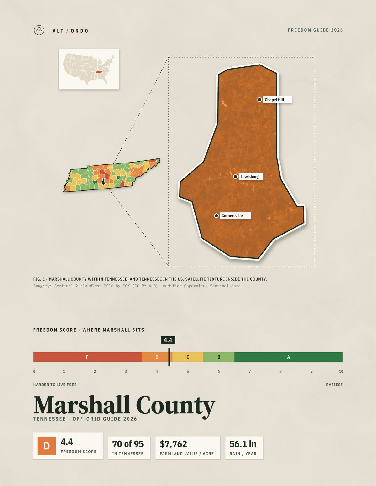 Marshall County, Tennessee Off-Grid Guide 2026