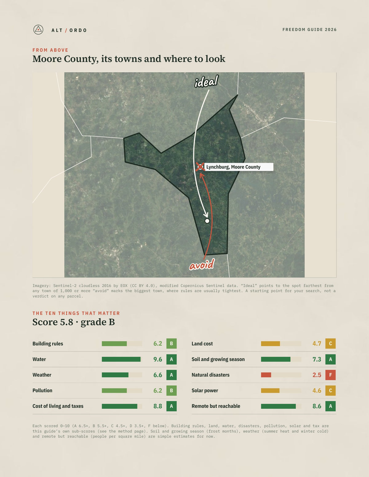 Moore County, Tennessee Off-Grid Guide 2026 from above