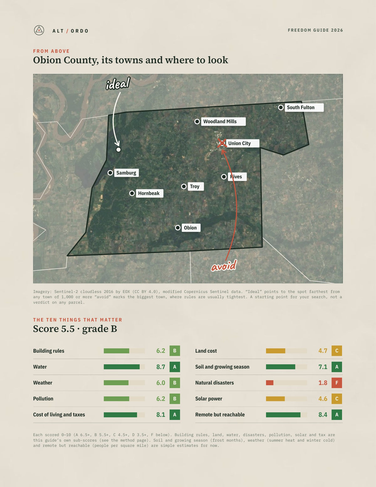 Obion County, Tennessee Off-Grid Guide 2026 from above