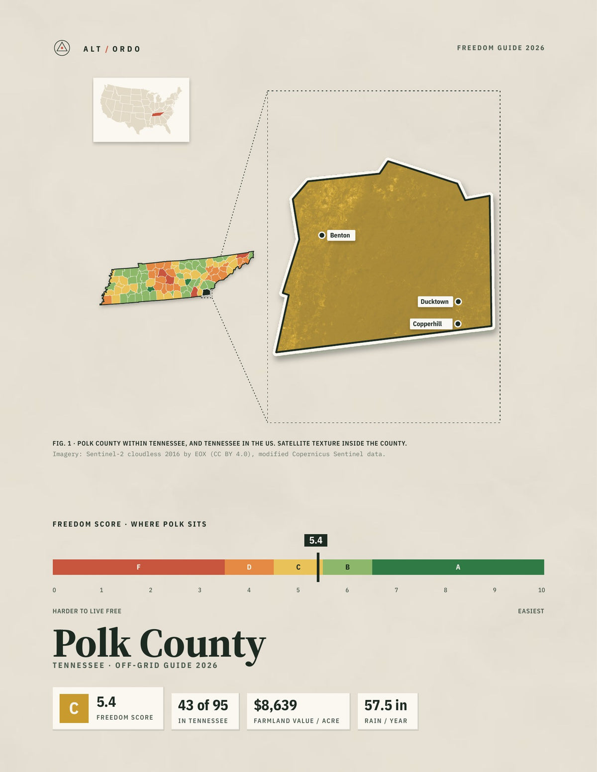 Polk County, Tennessee Off-Grid Guide 2026