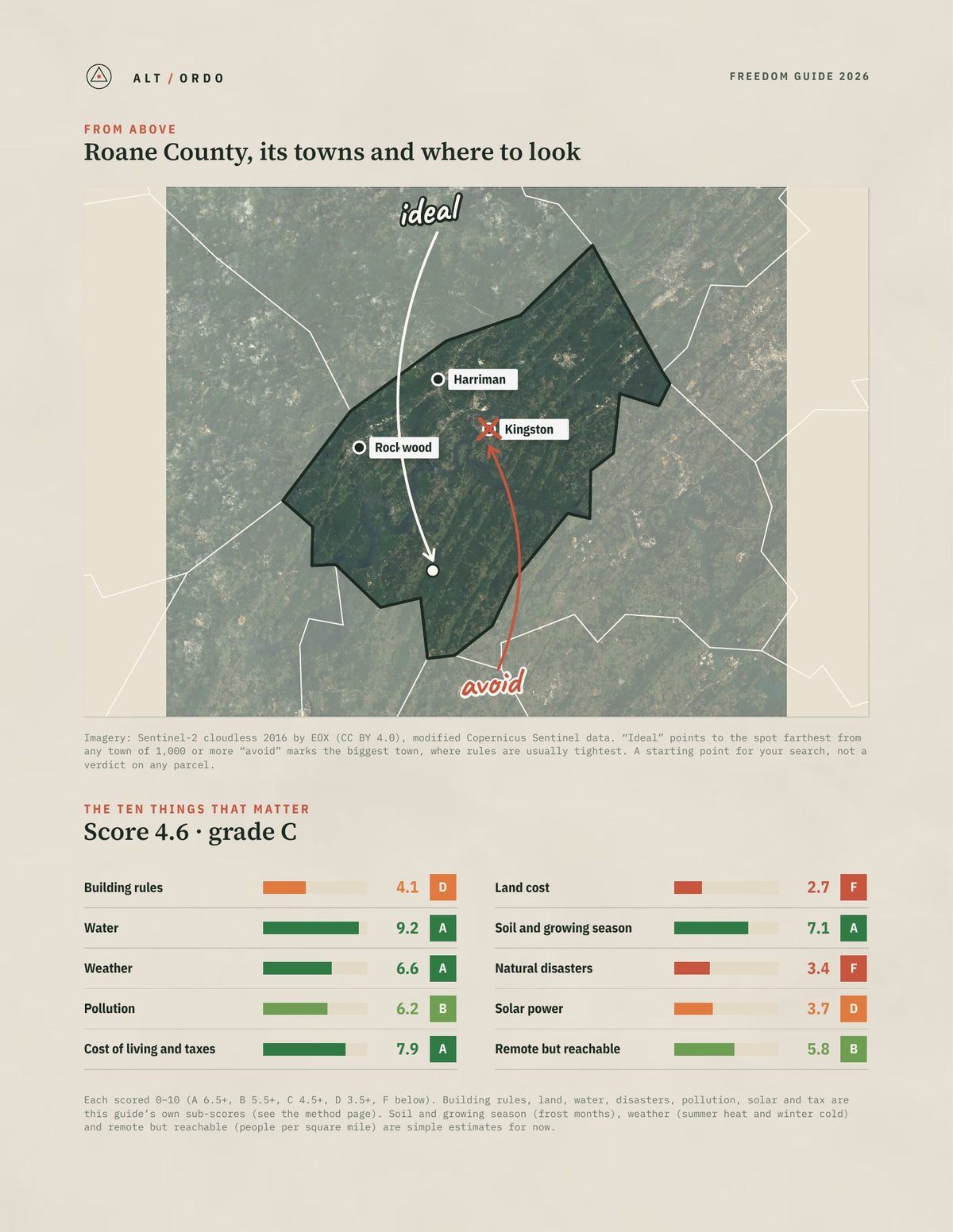 Roane County, Tennessee Off-Grid Guide 2026 from above