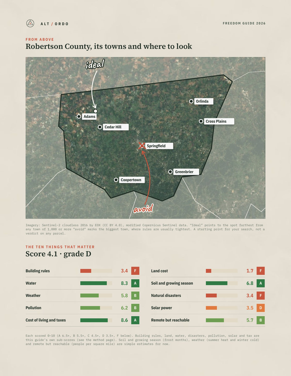 Robertson County, Tennessee Off-Grid Guide 2026 from above