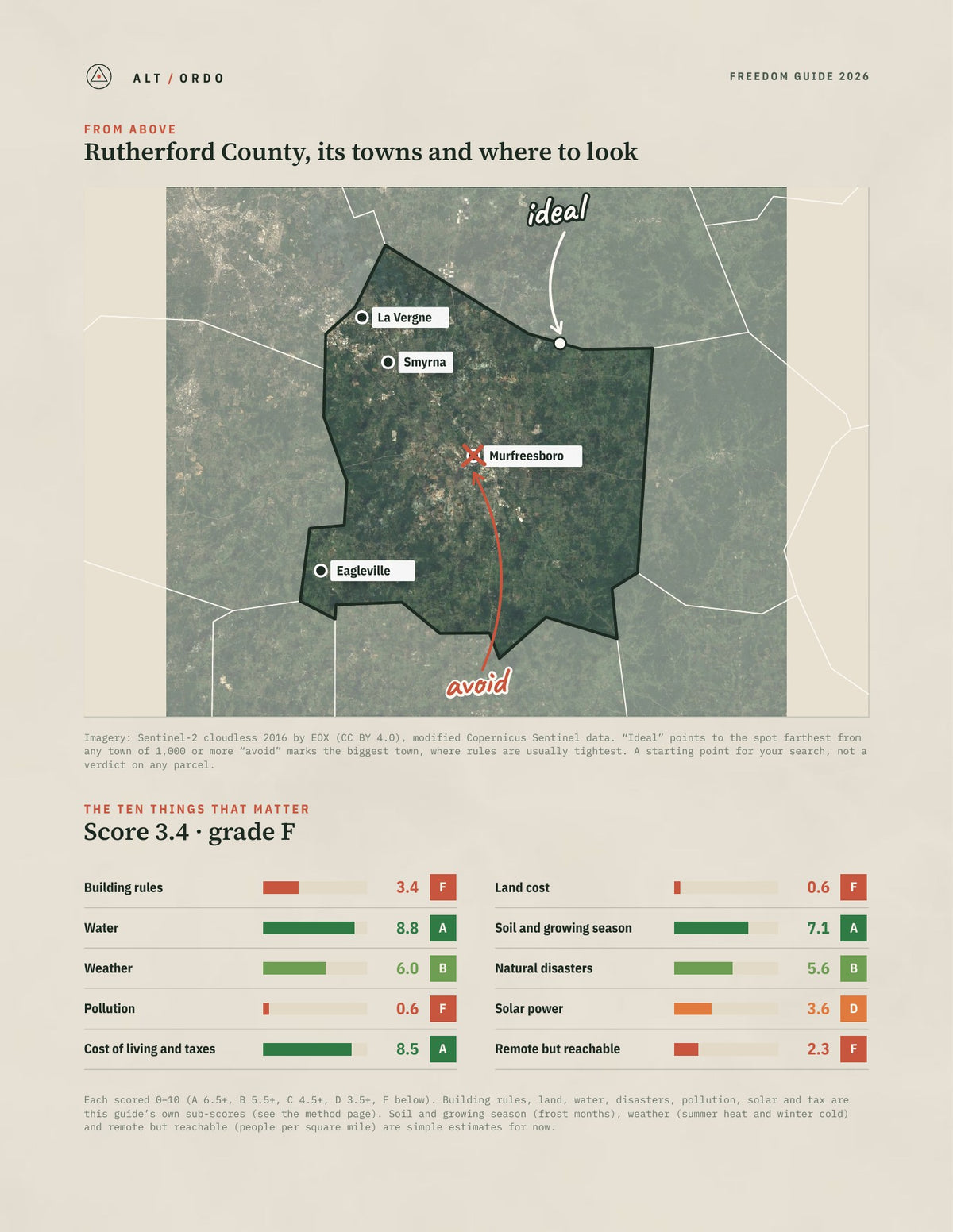 Rutherford County, Tennessee Off-Grid Guide 2026 from above