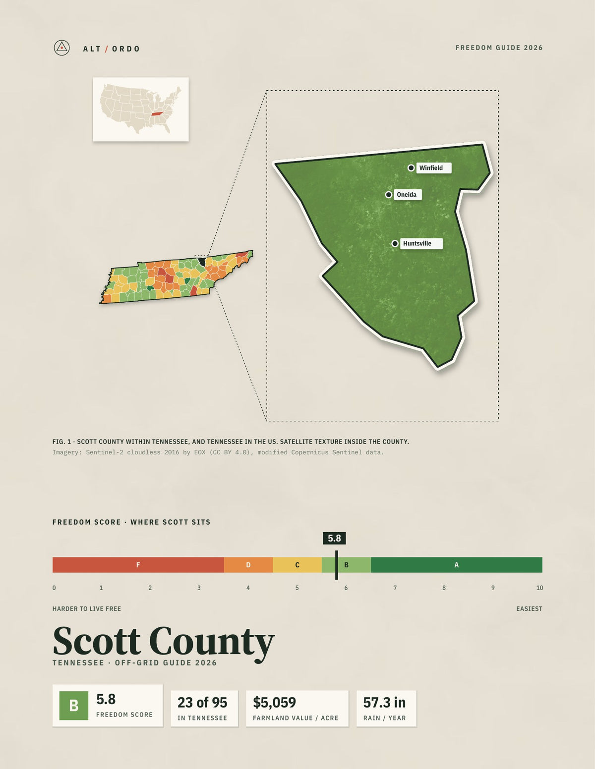 Scott County, Tennessee Off-Grid Guide 2026