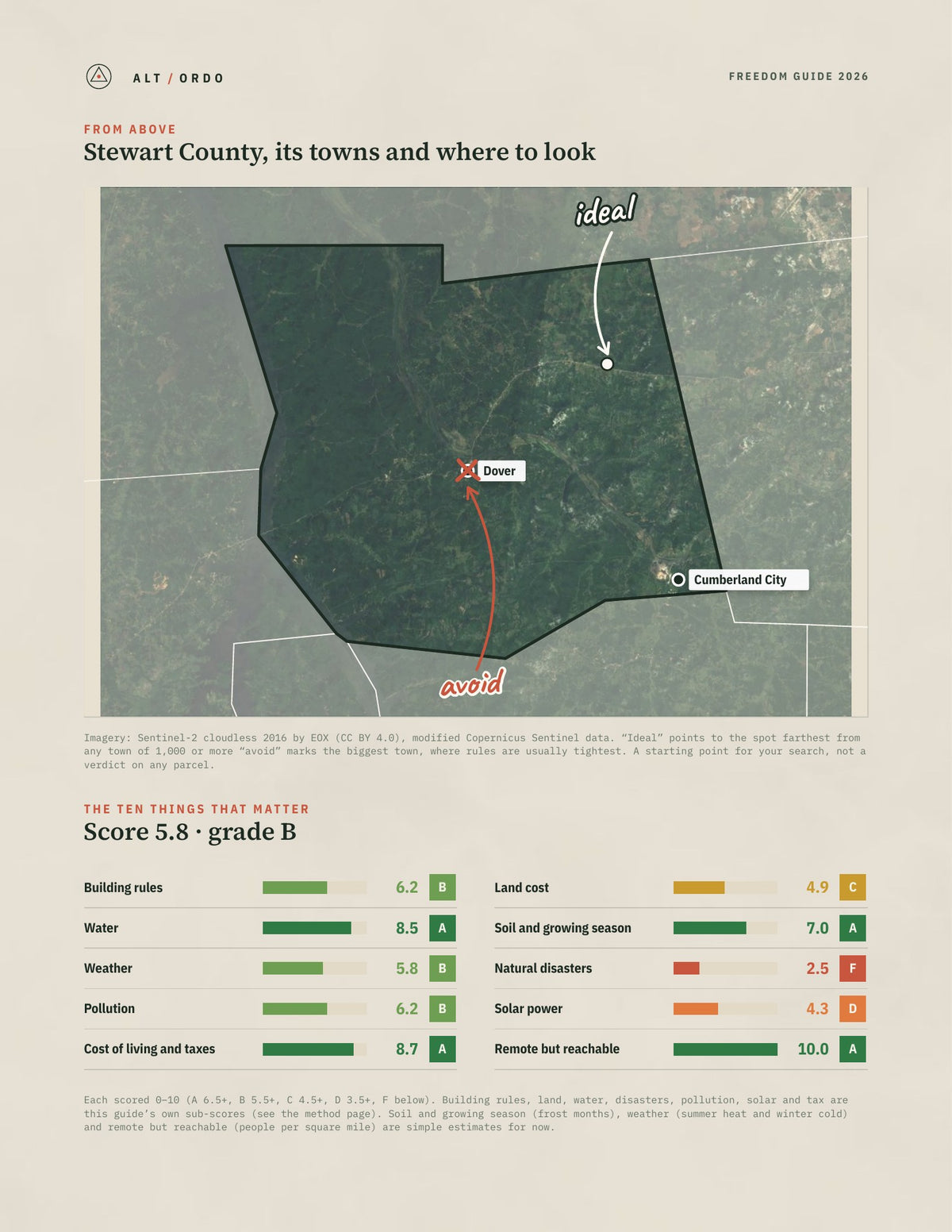 Stewart County, Tennessee Off-Grid Guide 2026 from above