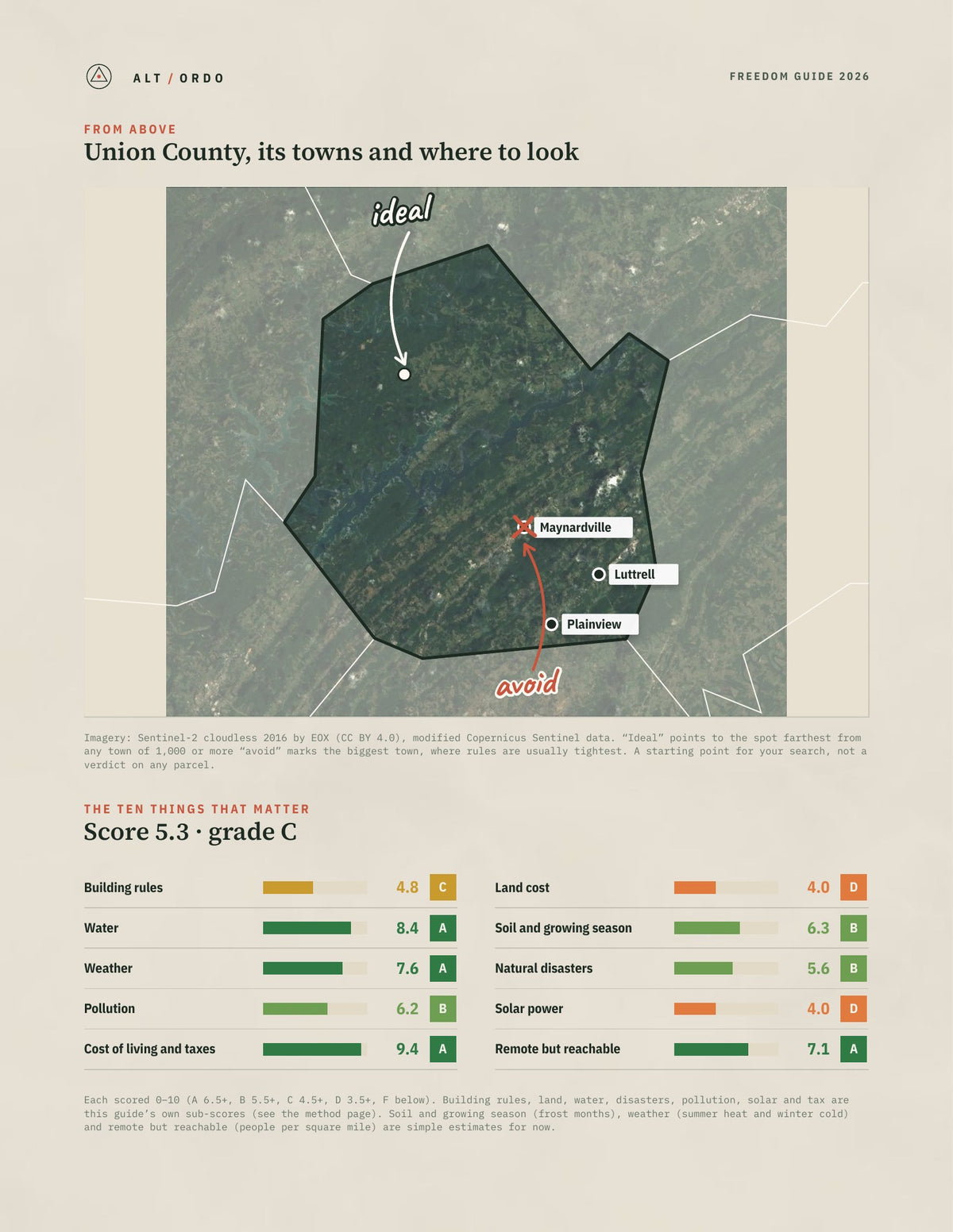 Union County, Tennessee Off-Grid Guide 2026 from above