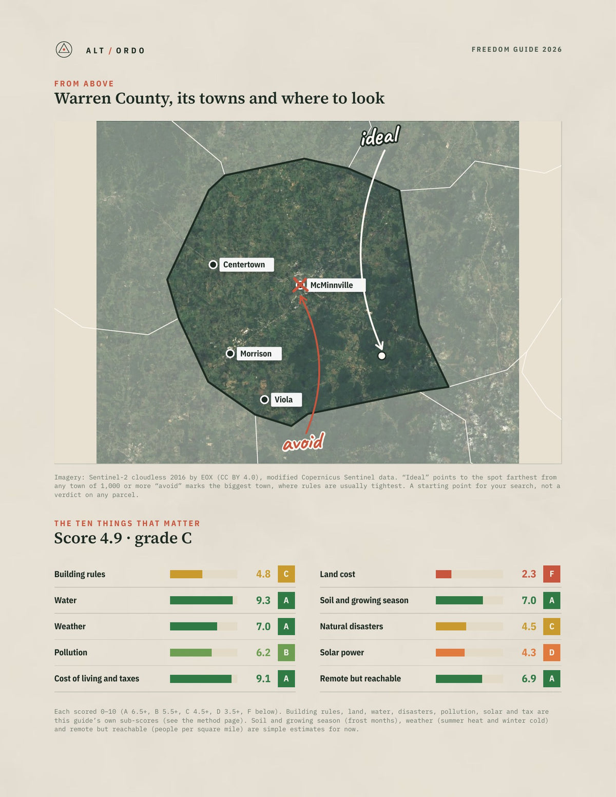 Warren County, Tennessee Off-Grid Guide 2026 from above