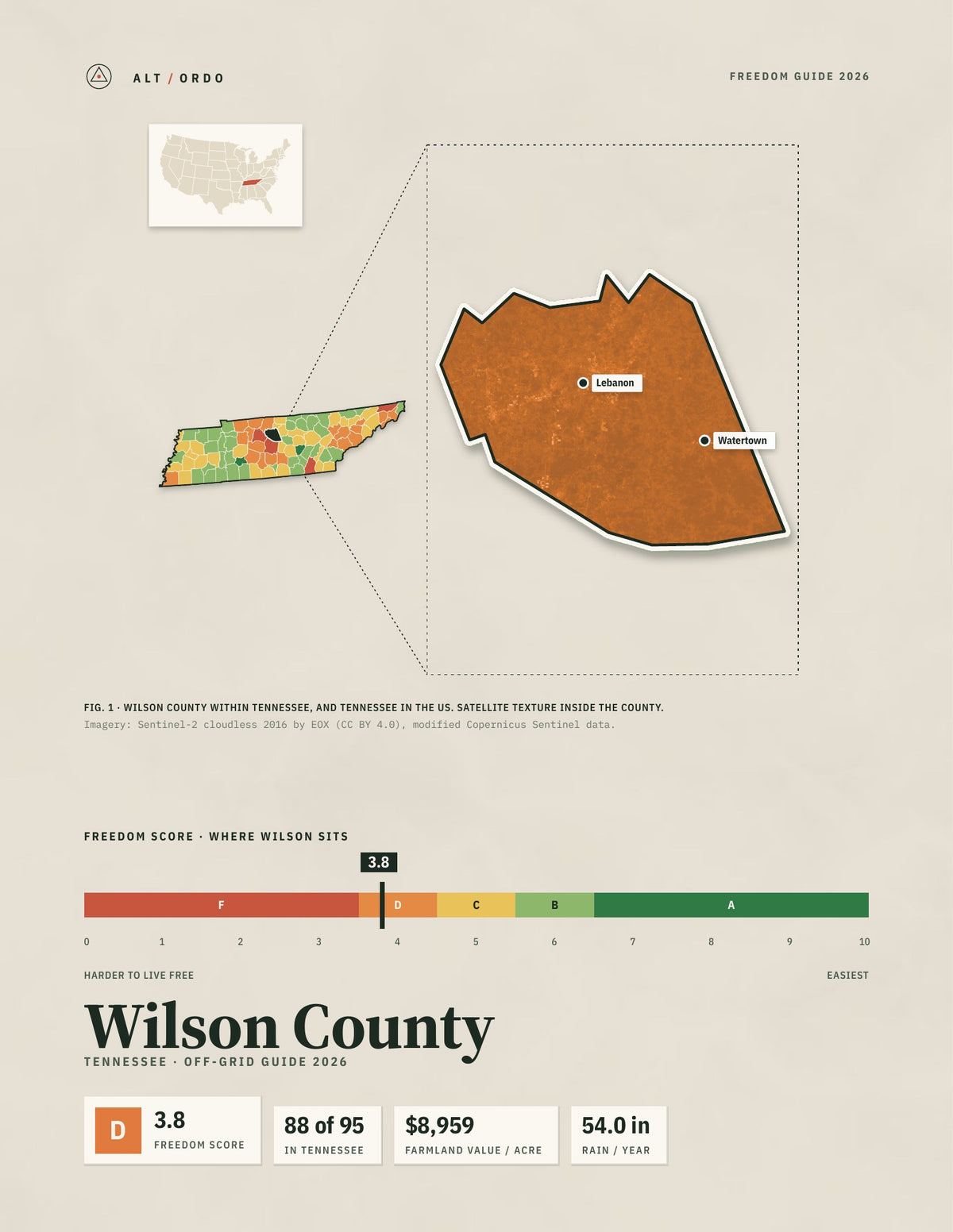 Wilson County, Tennessee Off-Grid Guide 2026