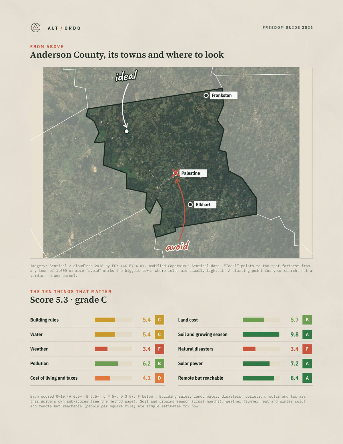 Anderson County, Texas Off-Grid Guide 2026 from above