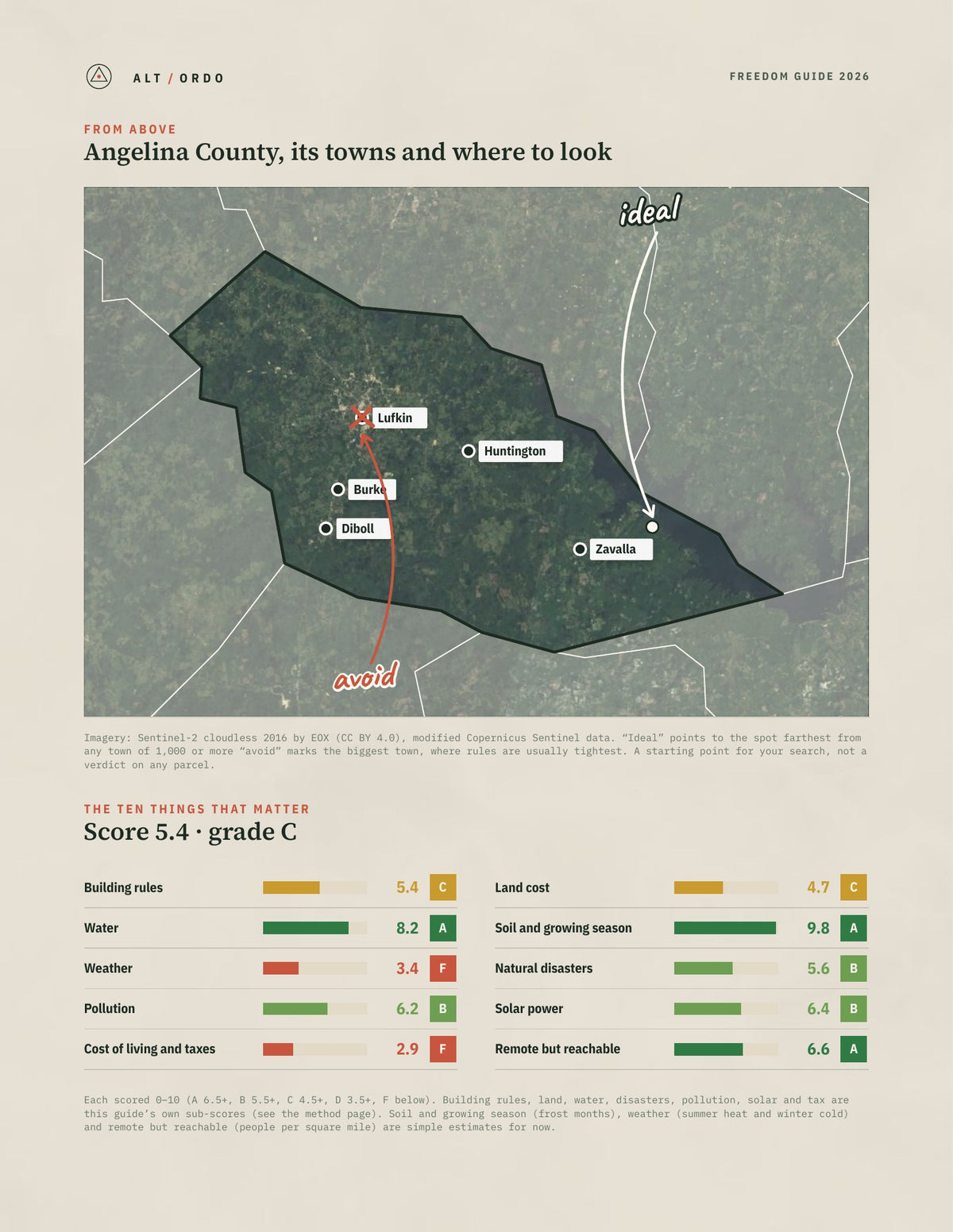 Angelina County, Texas Off-Grid Guide 2026 from above