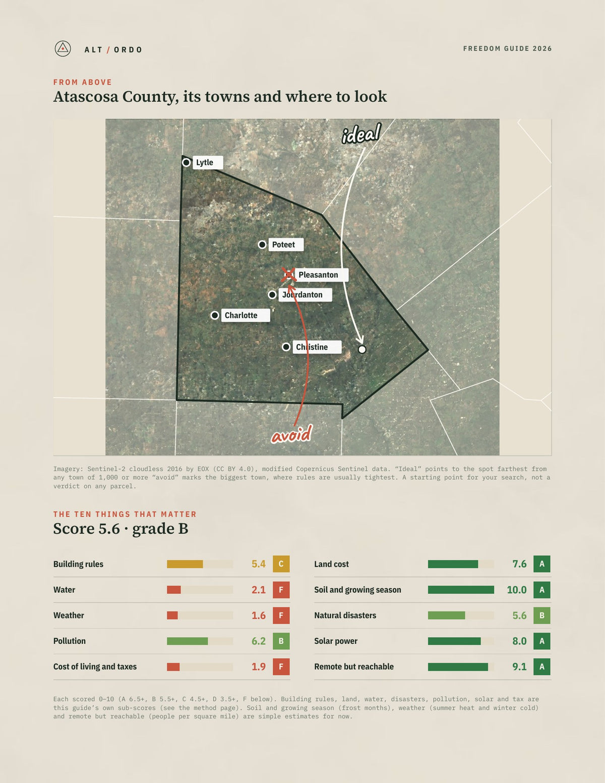 Atascosa County, Texas Off-Grid Guide 2026 from above
