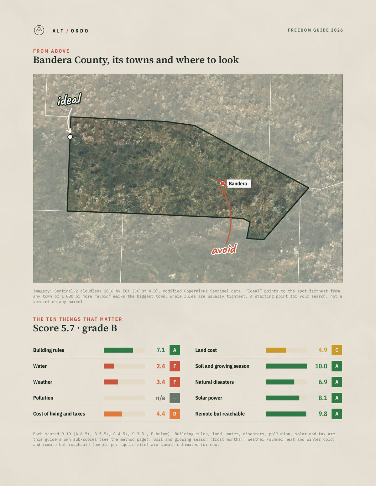 Bandera County, Texas Off-Grid Guide 2026 from above
