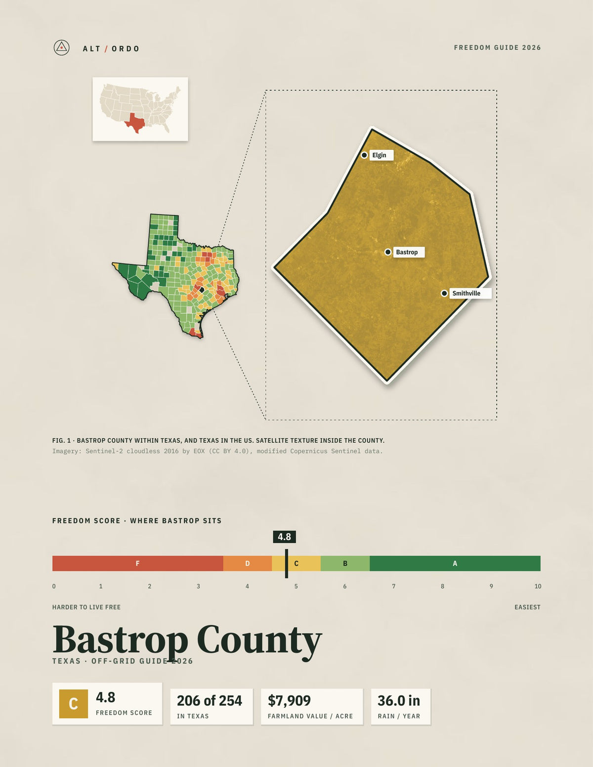 Bastrop County, Texas Off-Grid Guide 2026