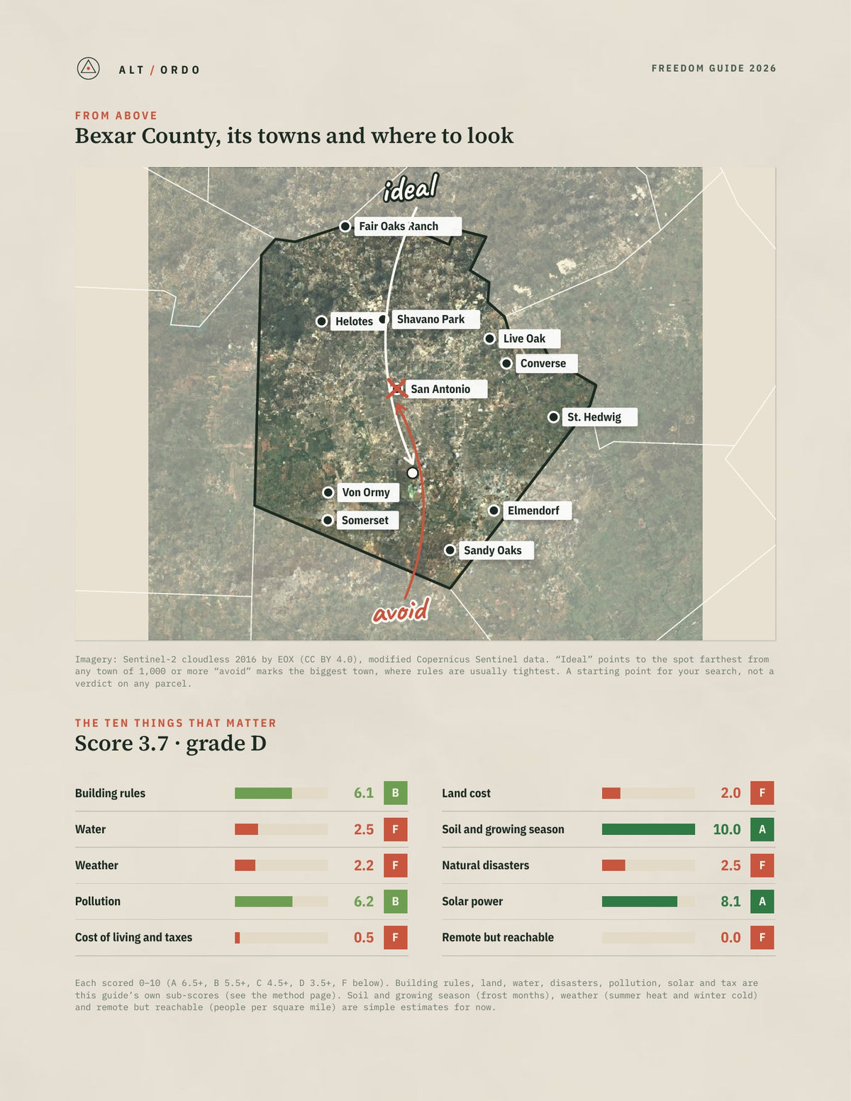 Bexar County, Texas Off-Grid Guide 2026 from above